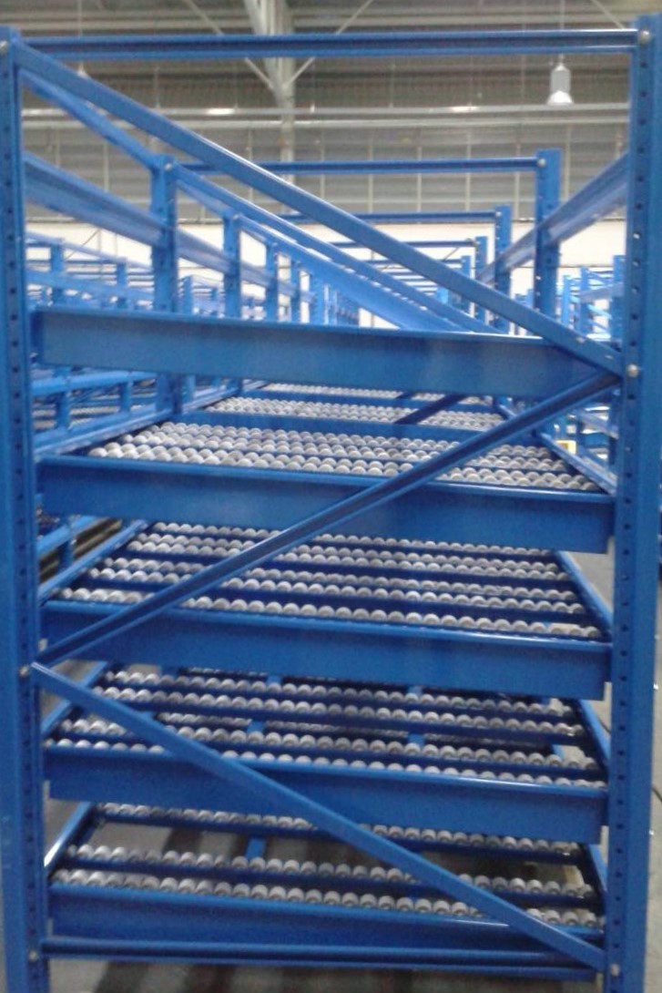 Flow Rack – ที.ที.บี.เอส. เอ็นจิเนียริ่ง บจก.